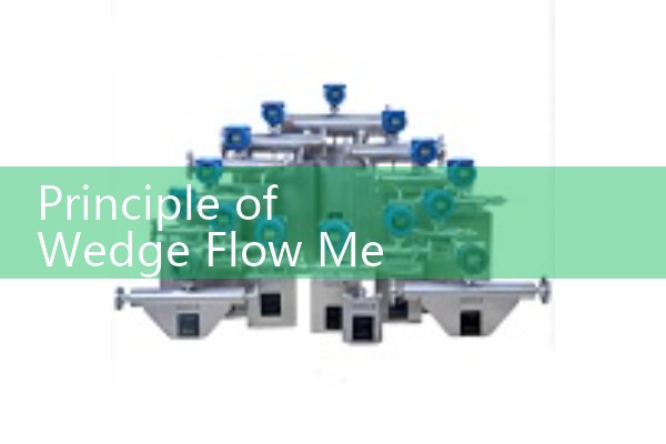 Principle of wedge-shaped flowmeter